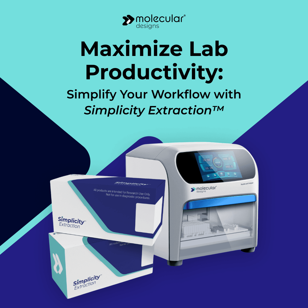 LinkedIn Ad: Lab Efficiency